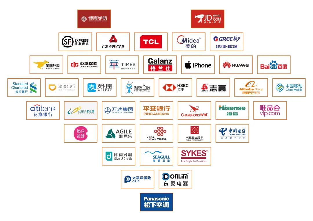广发在线平台（中国）集团