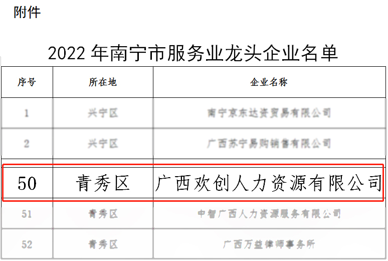 广发在线平台（中国）人力