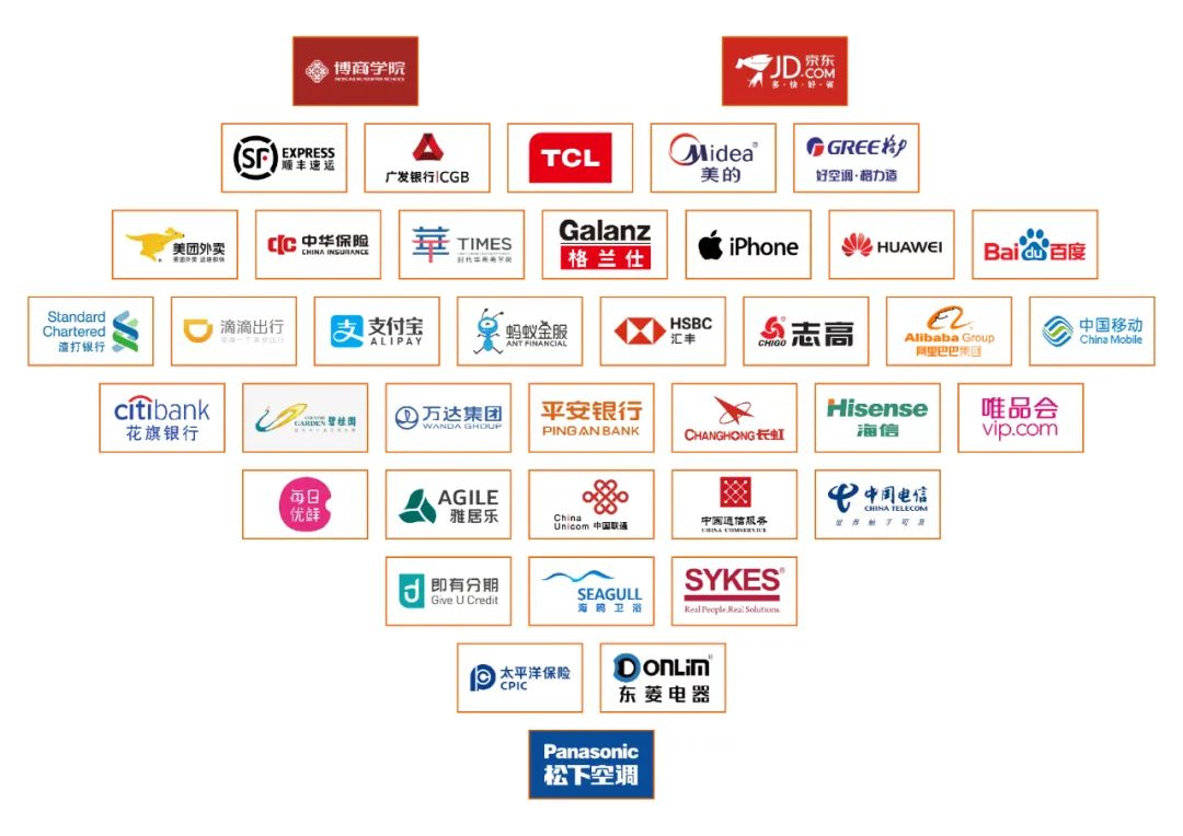 广发在线平台（中国）集团