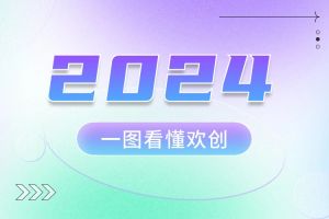 2024 | 一图看懂广发在线平台（中国）